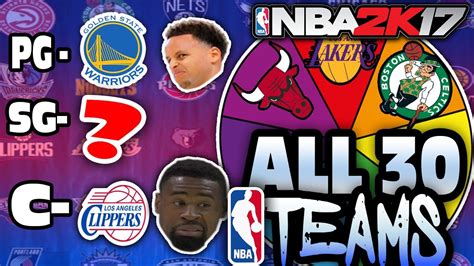 wheel of nba positions.